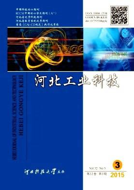 河北工业科技